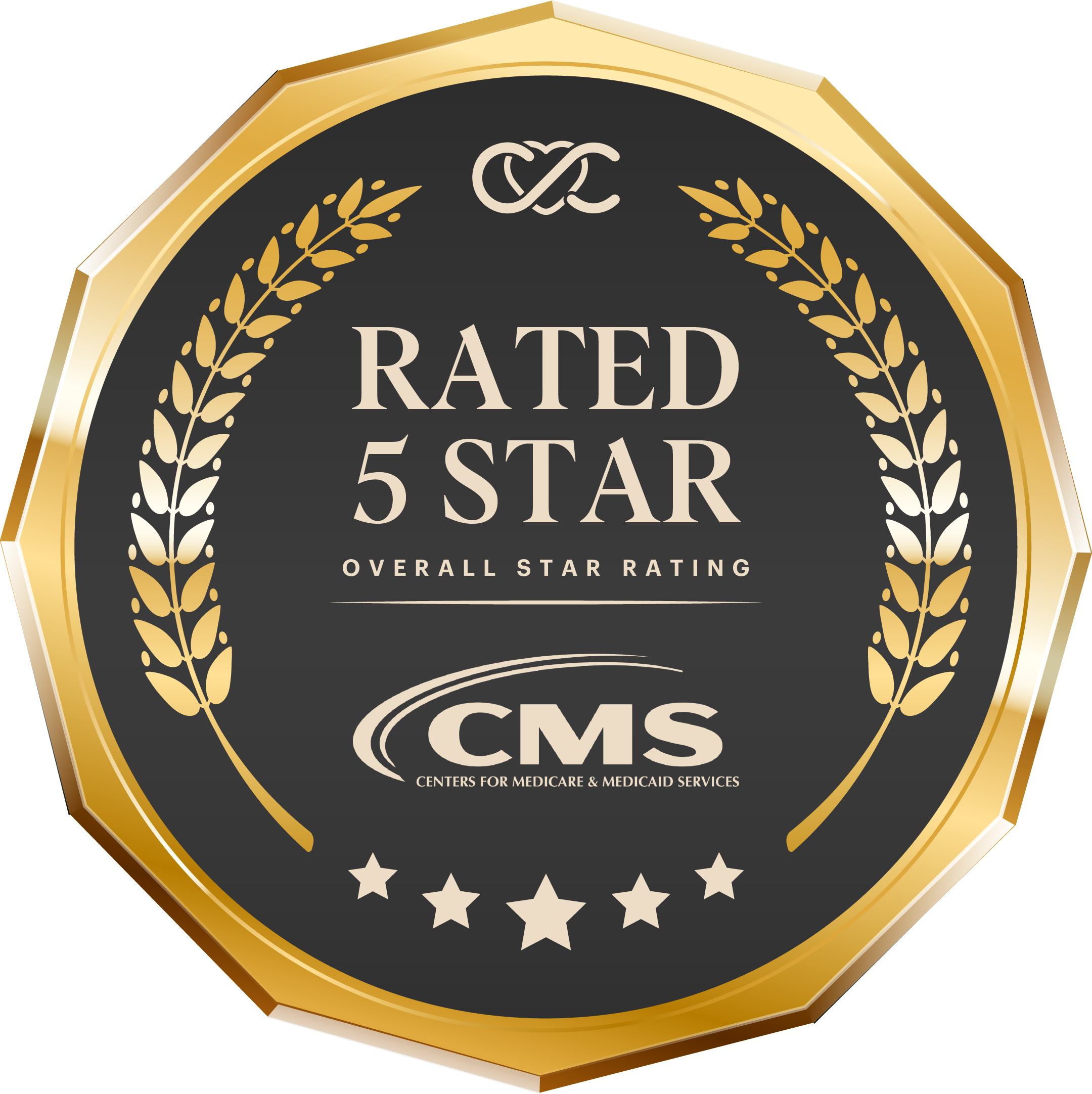  CMS Five Star Overall 