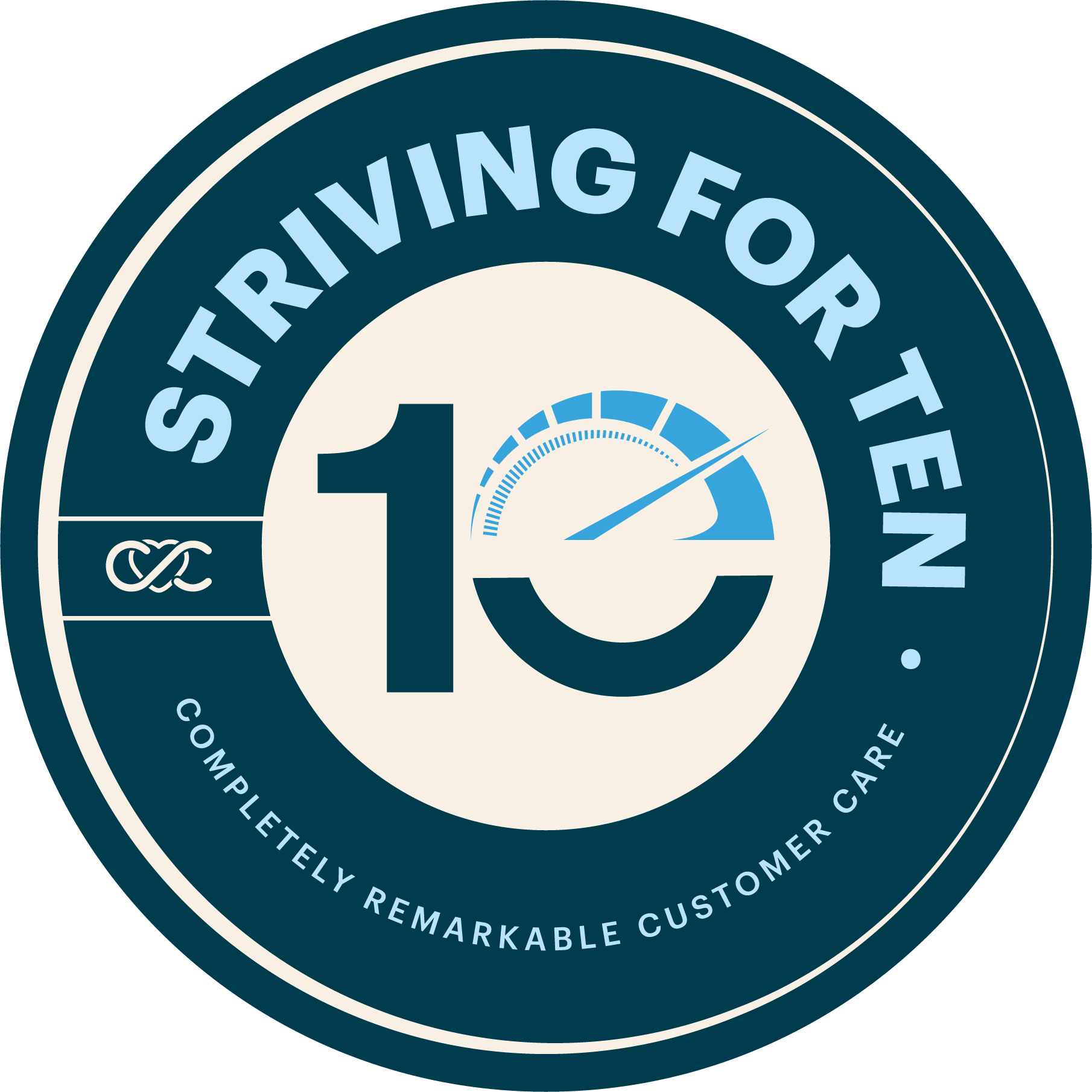 Striving for ten